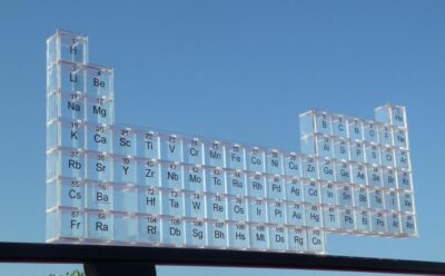 Laser Cut Periodic Table Shelves Free Vector