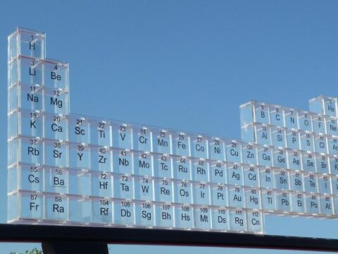 Laser Cut Periodic Table Shelves Free Vector