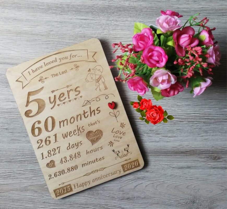 Laser Engraved Anniversary Wall Art Free Vector - Arabic Cnc