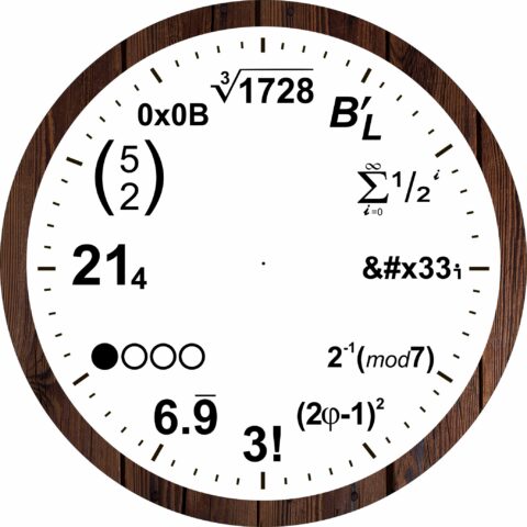 Laser Cut Mathematical Equations Wall Clock Free Vector