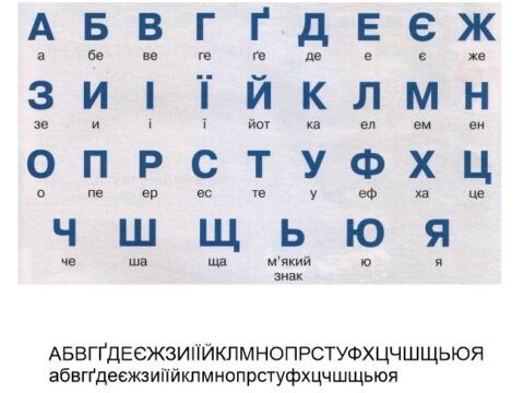 Ukrainian Alphabet Free Vector